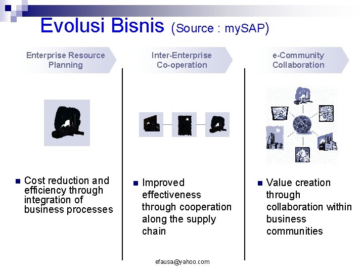 Evolusi Bisnis Enterprise Resource Planning n Cost reduction and efficiency through integration of business