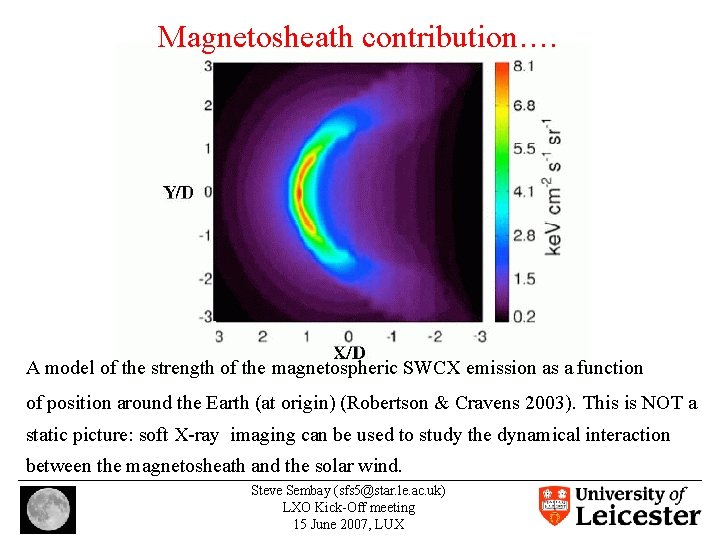 Magnetosheath contribution…. Magnetosheath Imaged! A model of the strength of the magnetospheric SWCX emission