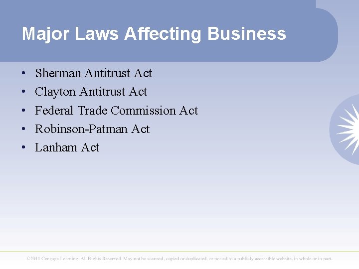 Major Laws Affecting Business • • • Sherman Antitrust Act Clayton Antitrust Act Federal