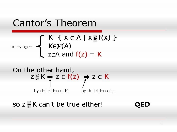 Cantor’s Theorem unchanged K={ x 2 A | x f(x) } K 2 P(A) Cantor’s Theorem unchanged K={ x 2 A | x f(x) } K 2 P(A)