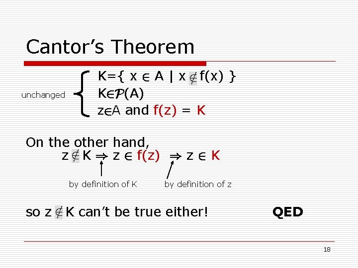 Cantor’s Theorem unchanged K={ x 2 A | x f(x) } K 2 P(A)