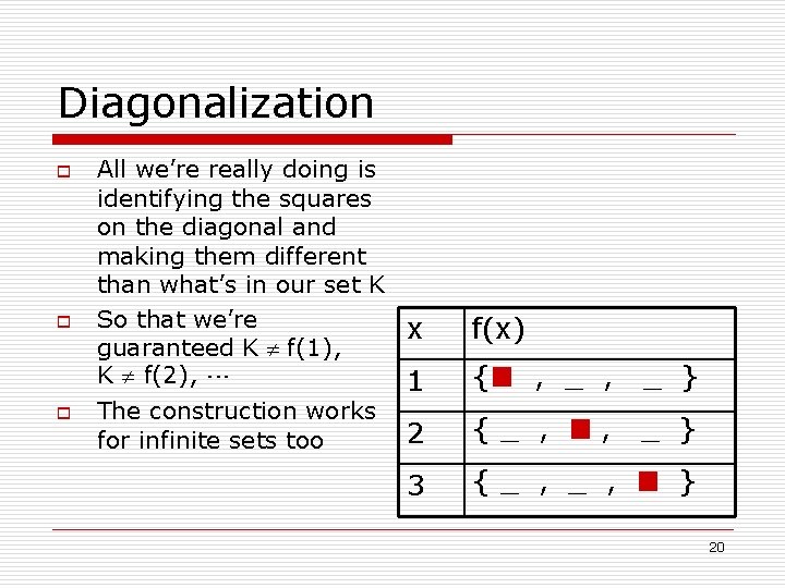Diagonalization o o o All we’re really doing is identifying the squares on the