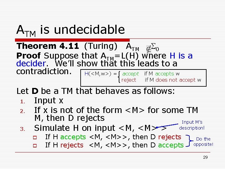 ATM is undecidable Theorem 4. 11 (Turing) ATM 0 Proof Suppose that ATM=L(H) where ATM is undecidable Theorem 4. 11 (Turing) ATM 0 Proof Suppose that ATM=L(H) where