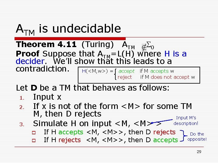 ATM is undecidable Theorem 4. 11 (Turing) ATM 0 Proof Suppose that ATM=L(H) where