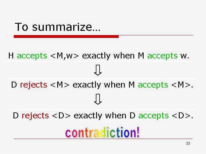 To summarize… H accepts <M, w> exactly when M accepts w. D rejects <M>