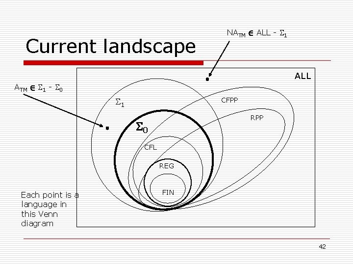 Current landscape NATM 2 ALL - 1 ALL ATM 2 1 - 0 1 Current landscape NATM 2 ALL - 1 ALL ATM 2 1 - 0 1
