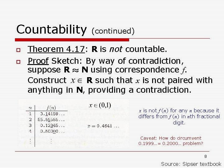 Countability o o (continued) Theorem 4. 17: R is not countable. Proof Sketch: By Countability o o (continued) Theorem 4. 17: R is not countable. Proof Sketch: By