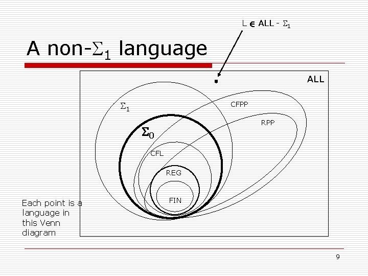 L 2 ALL - 1 A non- 1 language ALL 1 CFPP RPP 0