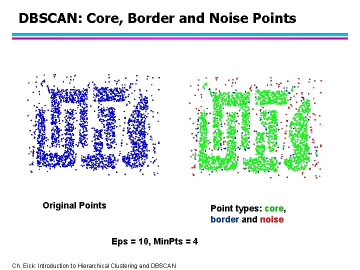 DBSCAN: Core, Border and Noise Points Original Points Point types: core, border and noise