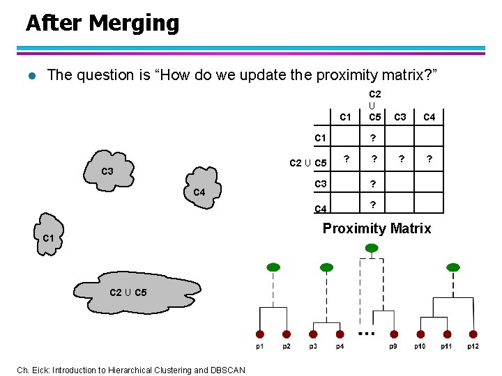 After Merging l The question is “How do we update the proximity matrix? ”