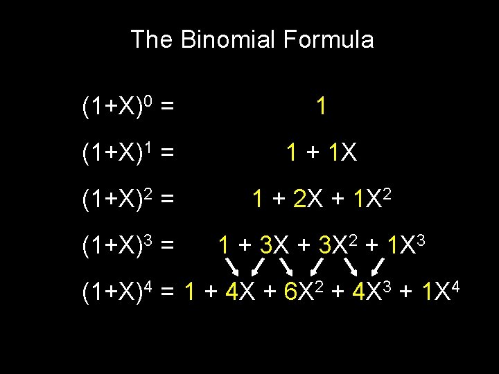 The Binomial Formula (1+X)0 = 1 (1+X)1 = 1 + 1 X (1+X)2 =