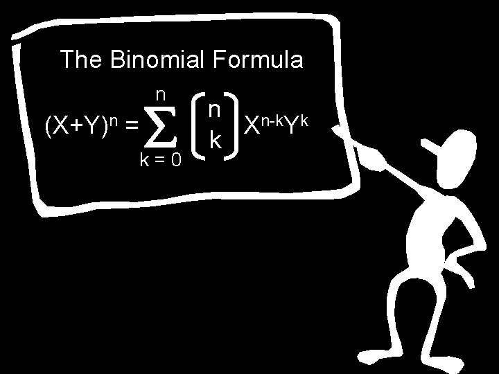 The Binomial Formula n (X+Y)n = k=0 n Xn-k. Yk k 