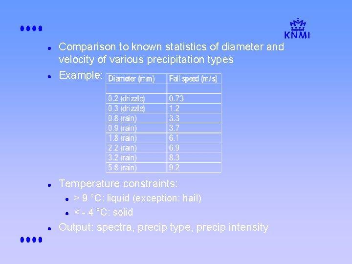 l Comparison to known statistics of diameter and velocity of various precipitation types Example: