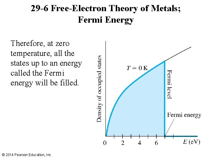 29 -6 Free-Electron Theory of Metals; Fermi Energy Therefore, at zero temperature, all the 29 -6 Free-Electron Theory of Metals; Fermi Energy Therefore, at zero temperature, all the