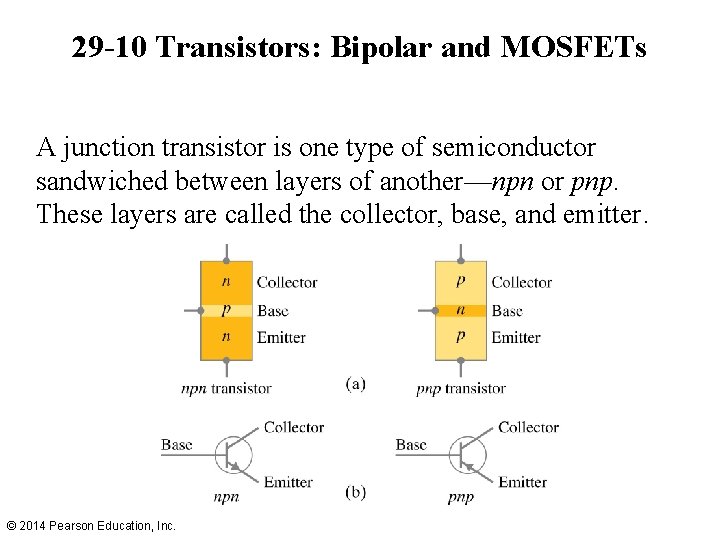 29 -10 Transistors: Bipolar and MOSFETs A junction transistor is one type of semiconductor