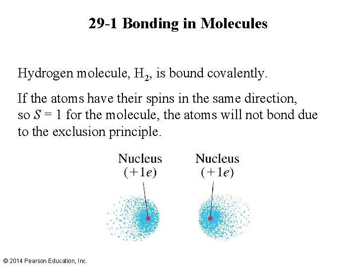 29 -1 Bonding in Molecules Hydrogen molecule, H 2, is bound covalently. If the 29 -1 Bonding in Molecules Hydrogen molecule, H 2, is bound covalently. If the