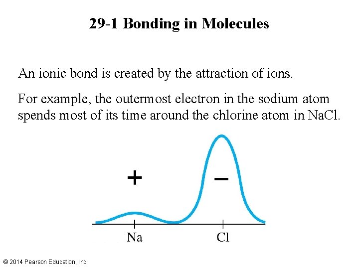 29 -1 Bonding in Molecules An ionic bond is created by the attraction of