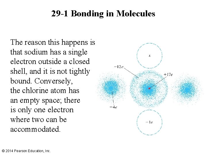 29 -1 Bonding in Molecules The reason this happens is that sodium has a