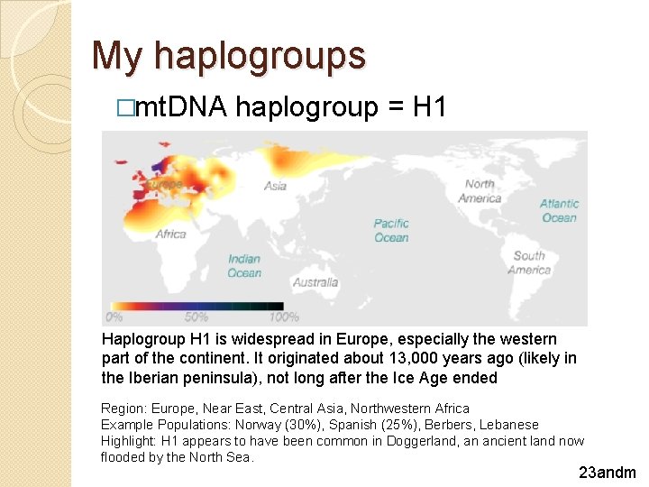 My haplogroups �mt. DNA haplogroup = H 1 Haplogroup H 1 is widespread in My haplogroups �mt. DNA haplogroup = H 1 Haplogroup H 1 is widespread in