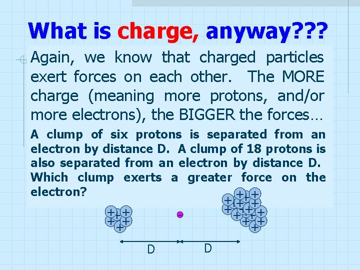 What is charge, anyway? ? ? Again, we know that charged particles exert forces What is charge, anyway? ? ? Again, we know that charged particles exert forces