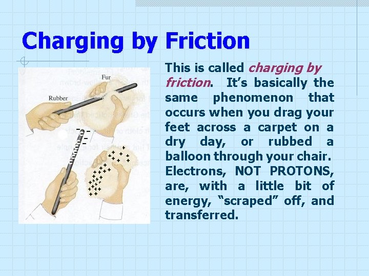 Charging by Friction This is called charging by friction. It’s basically the same phenomenon Charging by Friction This is called charging by friction. It’s basically the same phenomenon