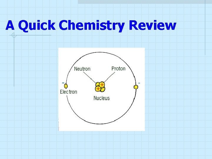 A Quick Chemistry Review A Quick Chemistry Review