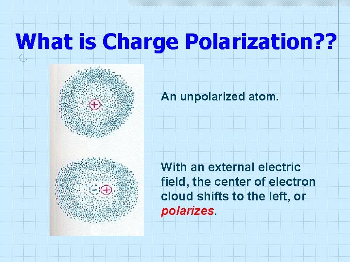 What is Charge Polarization? ? An unpolarized atom. With an external electric field, the What is Charge Polarization? ? An unpolarized atom. With an external electric field, the
