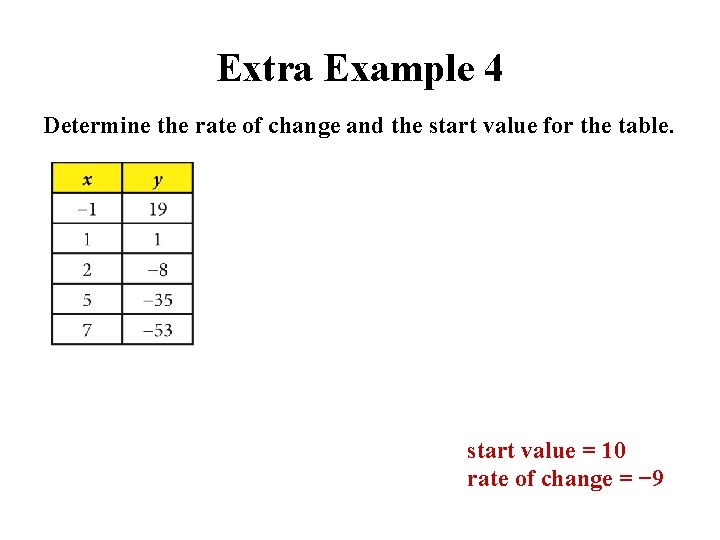 Extra Example 4 Determine the rate of change and the start value for the