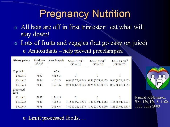 Pregnancy Nutrition All bets are off in first trimester: eat what will stay down!