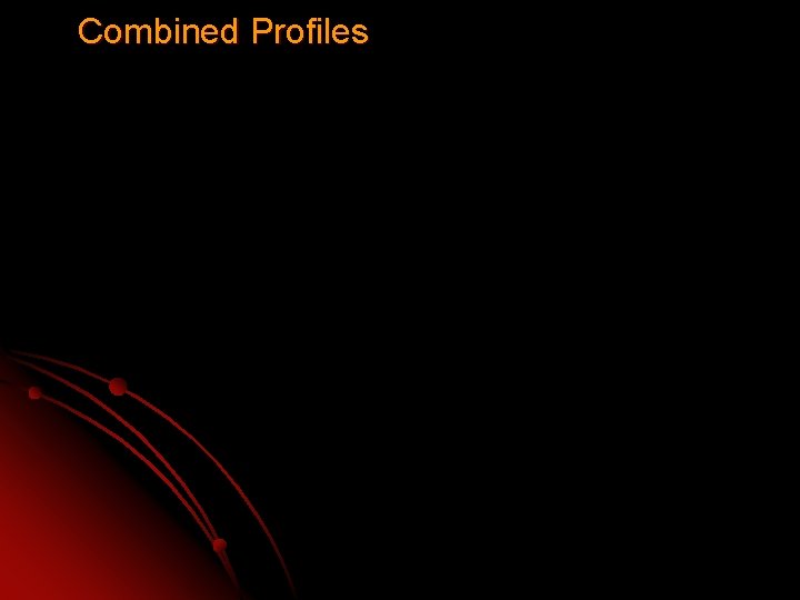 Combined Profiles 