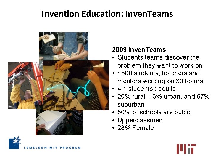 Invention Education: Inven. Teams 2009 Inven. Teams • Students teams discover the problem they