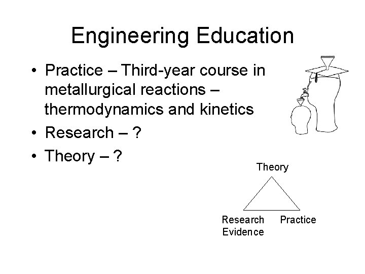 Engineering Education • Practice – Third-year course in metallurgical reactions – thermodynamics and kinetics