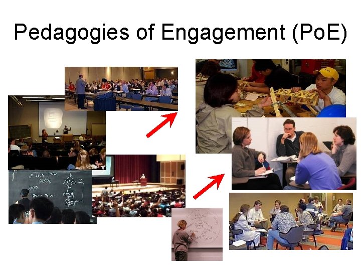 Pedagogies of Engagement (Po. E) 27 