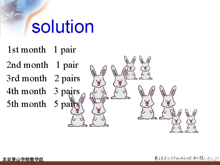 solution 1 st month 1 pair 2 nd month 3 rd month 4 th