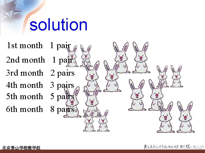 solution 1 st month 1 pair 2 nd month 3 rd month 4 th