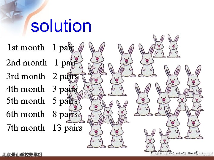 solution 1 st month 1 pair 2 nd month 3 rd month 4 th