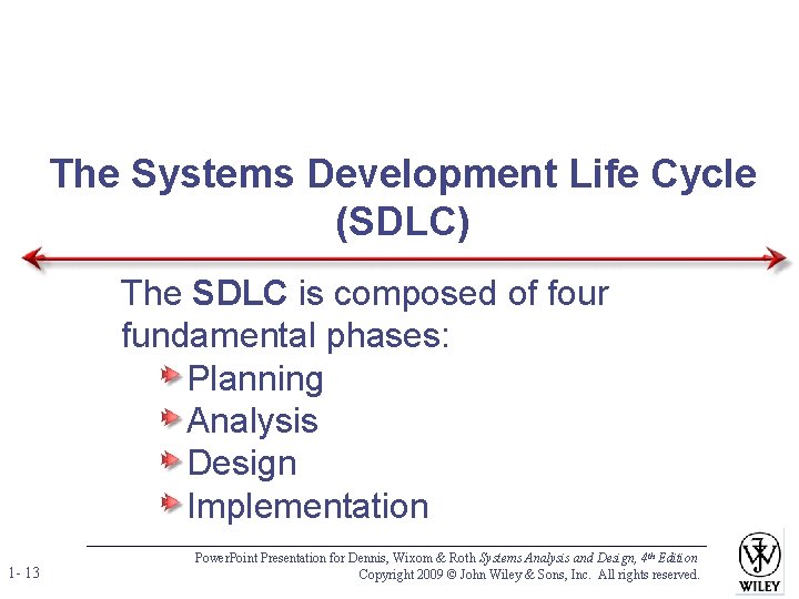 The Systems Development Life Cycle (SDLC) The SDLC is composed of four fundamental phases: The Systems Development Life Cycle (SDLC) The SDLC is composed of four fundamental phases: