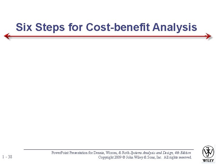 Six Steps for Cost-benefit Analysis 1 - 38 Power. Point Presentation for Dennis, Wixom, Six Steps for Cost-benefit Analysis 1 - 38 Power. Point Presentation for Dennis, Wixom,