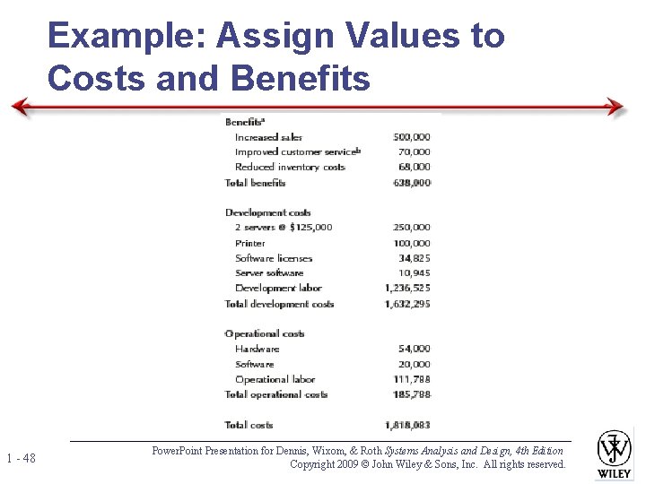 Example: Assign Values to Costs and Benefits 1 - 48 Power. Point Presentation for Example: Assign Values to Costs and Benefits 1 - 48 Power. Point Presentation for