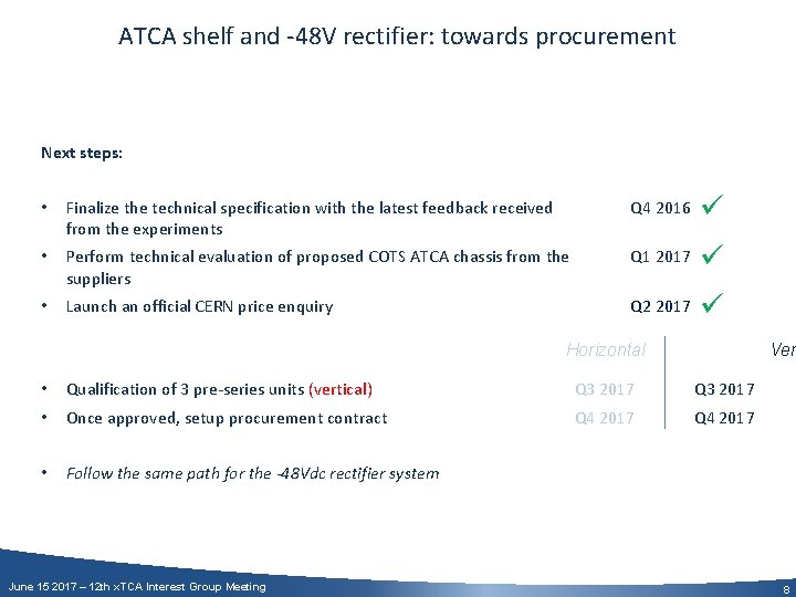 ATCA shelf and -48 V rectifier: towards procurement Next steps: • Finalize the technical