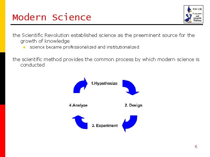 Modern Science the Scientific Revolution established science as the preeminent source for the growth