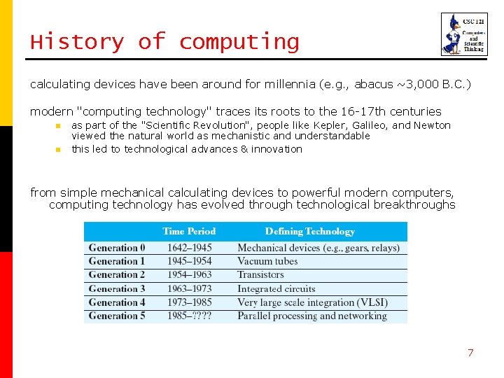 History of computing calculating devices have been around for millennia (e. g. , abacus