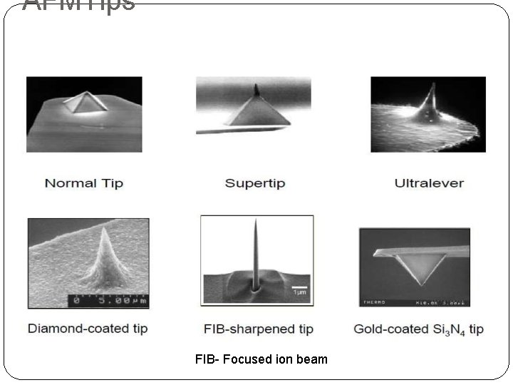 AFMTips FIB- Focused ion beam 
