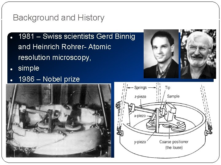 Background and History 1981 – Swiss scientists Gerd Binnig and Heinrich Rohrer- Atomic resolution