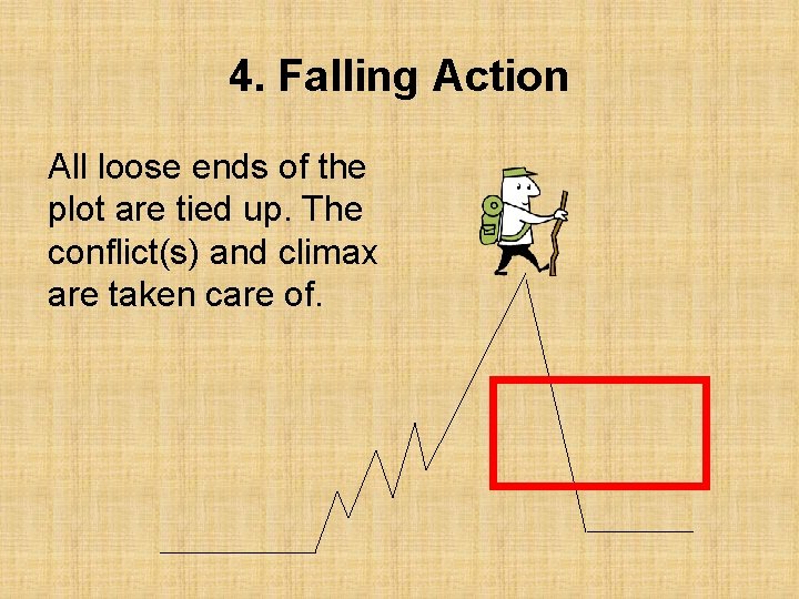 4. Falling Action All loose ends of the plot are tied up. The conflict(s)