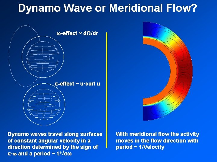 Dynamo Wave or Meridional Flow? ω-effect ~ dΩ/dr α-effect ~ u·curl u Dynamo waves Dynamo Wave or Meridional Flow? ω-effect ~ dΩ/dr α-effect ~ u·curl u Dynamo waves