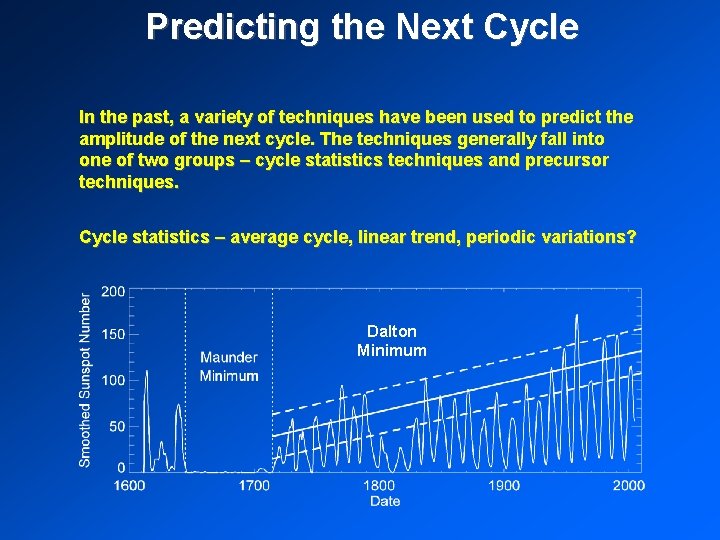 Predicting the Next Cycle In the past, a variety of techniques have been used Predicting the Next Cycle In the past, a variety of techniques have been used