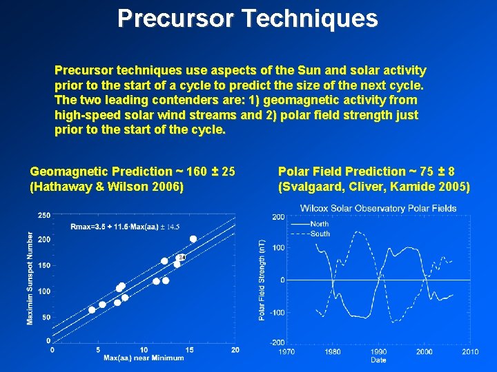 Precursor Techniques Precursor techniques use aspects of the Sun and solar activity prior to Precursor Techniques Precursor techniques use aspects of the Sun and solar activity prior to