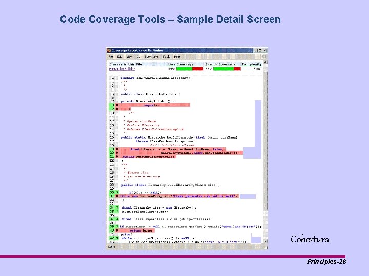 Code Coverage Tools – Sample Detail Screen Cobertura Principles-28 