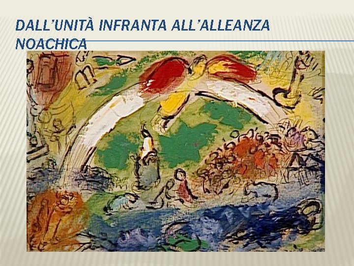 DALL’UNITÀ INFRANTA ALL’ALLEANZA NOACHICA 